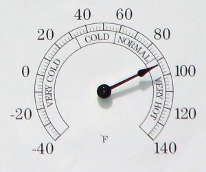Best Water Temperature for Henna Indigo Dye Release, picture of temperature gauge , black dial on a white background, set to "very hot"